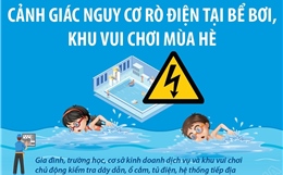 Cảnh giác nguy cơ rò điện tại bể bơi, khu vui chơi mùa hè