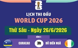 Lịch thi đấu World Cup 2026 ngày 26/6