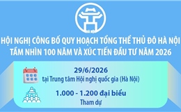 Hội nghị công bố Quy hoạch tổng thể Thủ đô Hà Nội tầm nhìn 100 năm 