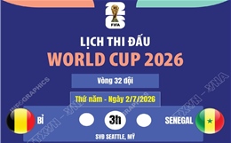 Lịch thi đấu World Cup 2026 ngày 2/7