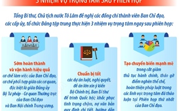 Tạo chuyển biến mạnh mẽ trong cắt giảm thủ tục hành chính, tháo gỡ điểm nghẽn thể chế