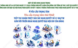 Bốn yêu cầu trọng tâm của Tổng Bí thư, Chủ tịch nước Tô Lâm khi thực hiện Nghị quyết 57