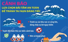 Cảnh báo lựa chọn bãi tắm an toàn để tránh tai nạn đáng tiếc