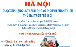 Hà Nội xếp thứ 2 trong 10 thành phố có dịch vụ thân thiện nhất thế giới