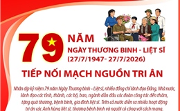 79 năm Ngày Thương binh - Liệt sĩ (27/7/1947- 27/7/2026): Tiếp nối mạch nguồn tri ân