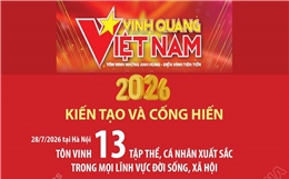 Chương trình Vinh quang Việt Nam năm 2026: Kiến tạo và Cống hiến