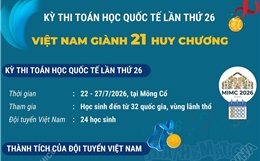 Việt Nam giành 21 huy chương tại Kỳ thi Toán học Quốc tế lần thứ 26
