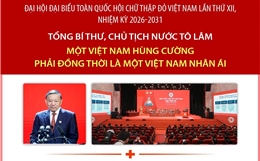 Tổng Bí thư, Chủ tịch nước Tô Lâm: 'Một Việt Nam hùng cường phải đồng thời là một Việt Nam nhân ái'