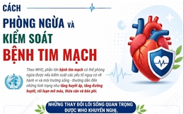 Cách phòng ngừa và kiểm soát bệnh tim mạch