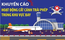 Khuyến cáo hoạt động cất cánh trái phép trong khu vực bay