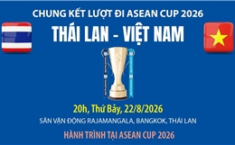 Hành trình tại ASEAN Cup 2026 của đội tuyển Việt Nam và Thái Lan