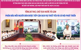 Tổng Bí thư, Chủ tịch nước Tô Lâm: Phấn đấu mỗi người dân được tiếp cận dịch vụ thiết yếu và cơ hội phát triển