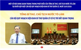 Tổng Bí thư, Chủ tịch nước Tô Lâm: Cán bộ quy hoạch diện Ban Bí thư quản lý có vị trí rất quan trọng