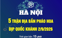 Hà Nội bắn pháo hoa tại 5 trận địa mừng Quốc khánh 2/9/2026