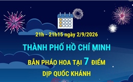Thành phố Hồ Chí Minh bắn pháo hoa tại 7 điểm dịp Quốc khánh 2/9/2026