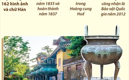 &#39;Những bản đúc nổi trên chín đỉnh đồng ở Hoàng cung Huế&#39; được UNESCO ghi danh