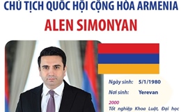 Chủ tịch Quốc hội Cộng hòa Armenia Alen Simonyan