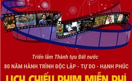 Lịch chiếu phim miễn phí đợt 2 tại Triển lãm Thành tựu đất nước