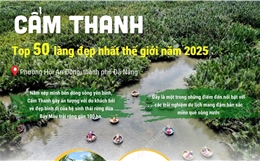 Cẩm Thanh - Top 50 làng đẹp nhất thế giới năm 2025