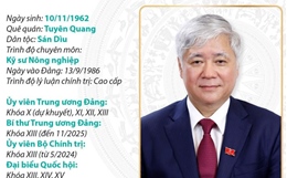 Phó Bí thư Thường trực Đảng ủy Quốc hội Đỗ Văn Chiến