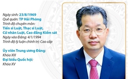 Chánh án Tòa án nhân dân tối cao Nguyễn Văn Quảng