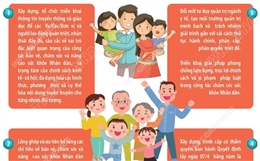 Kế hoạch thực hiện Nghị quyết số 72-NQ/TW của Bộ Chính trị