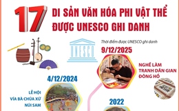 17 di sản văn hóa phi vật thể của Việt Nam được UNESCO ghi danh