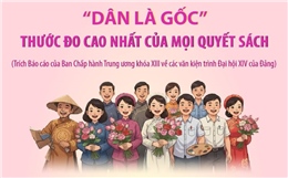 Đại hội Đảng XIV: 'Dân là gốc': Thước đo cao nhất của mọi quyết sách