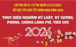 Thực hiện nghiêm kỷ luật, kỷ cương; phòng, chống lãng phí, tiêu cực