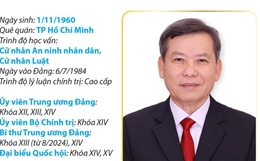 Trưởng Ban Nội chính Trung ương Lê Minh Trí