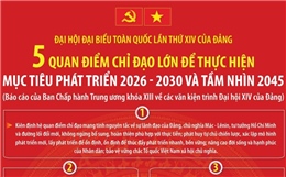 5 quan điểm chỉ đạo lớn để thực hiện mục tiêu phát triển 2026-2030 và tầm nhìn 2045