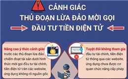Cảnh giác thủ đoạn lừa đảo mời gọi đầu tư tiền điện tử