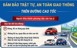 Đảm bảo trật tự, an toàn giao thông trên đường cao tốc