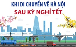 Một số lưu ý khi di chuyển về Hà Nội sau kỳ nghỉ Tết