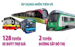 Hà Nội miễn vé xe buýt và đường sắt đô thị dịp Tết Bính Ngọ