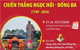 Lễ hội kỷ niệm 237 năm chiến thắng Ngọc Hồi - Đống Đa (1789 - 2026)
