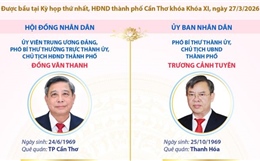 Các chức danh lãnh đạo chủ chốt của HĐND và UBND thành phố Cần Thơ nhiệm kỳ 2026-2031