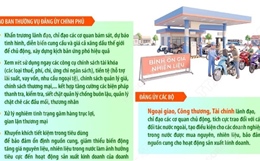 Những nội dung quan trọng trong Kết luận số 14-KL/TW của Bộ Chính trị