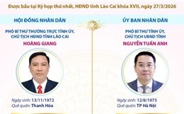Lãnh đạo chủ chốt của HĐND và UBND tỉnh Lào Cai nhiệm kỳ 2026-2031