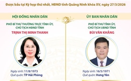 Các chức danh lãnh đạo chủ chốt của HĐND và UBND tỉnh Quảng Ninh nhiệm kỳ 2026-2031