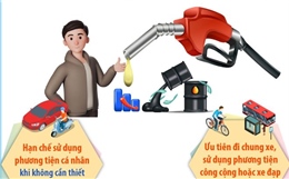 Bộ Công Thương khuyến khích người dân và doanh nghiệp tiết kiệm xăng dầu