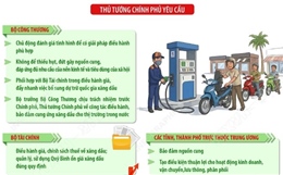 Thủ tướng Chính phủ chỉ đạo tăng cường các giải pháp bảo đảm cung ứng xăng dầu