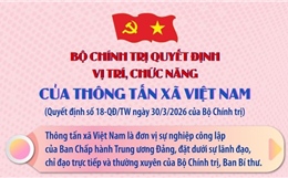 Vị trí, chức năng của Thông tấn xã Việt Nam theo Quyết định số 18-QĐ/TW của Bộ Chính trị