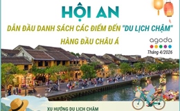Hội An dẫn đầu danh sách điểm đến 'du lịch chậm' hàng đầu châu Á