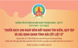 Chiến dịch 500 ngày đêm đẩy mạnh tìm kiếm, quy tập và xác định danh tính hài cốt liệt sĩ