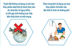 Chủ động phòng ngừa ngộ độc thực phẩm trong cộng đồng