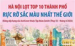 Hà Nội lọt Top 10 thành phố rực rỡ sắc màu nhất thế giới