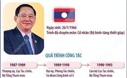 Đồng chí Sonexay Siphandone, Ủy viên Bộ Chính trị, Thủ tướng CHDC Nhân dân Lào