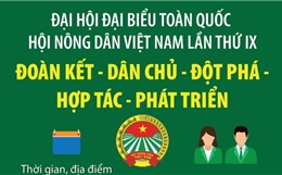 Đại hội đại biểu toàn quốc Hội Nông dân Việt Nam lần thứ IX