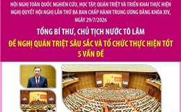 Nghị quyết Trung ương 3: Tổng Bí thư Chủ tịch nước Tô Lâm đề nghị quán triệt sâu sắc và tổ chức thực hiện tốt 5 vấn đề